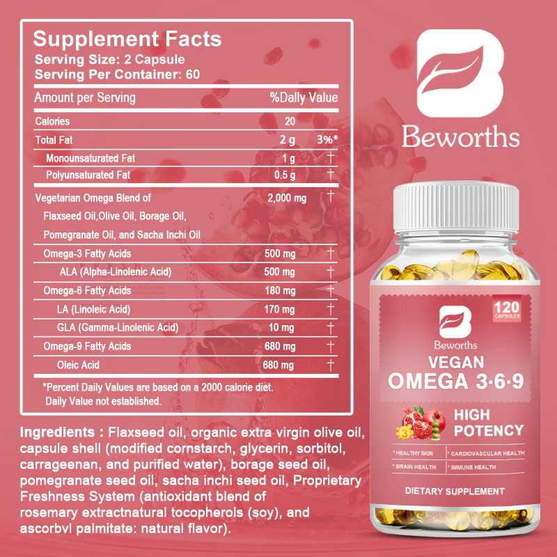 BEWORTHS Omega 3,6,9 kapsułek  – Apple Cider Vinegar Pill recenzja i cena